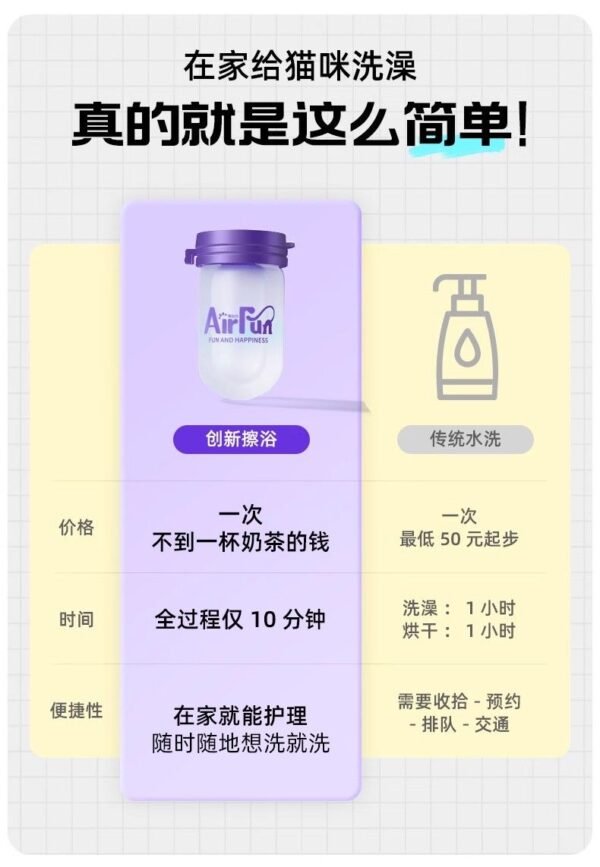 Angie·QuickClean寵物免洗擦浴精華速乾毛髮蓬松抑菌除蟎 - 图片 4