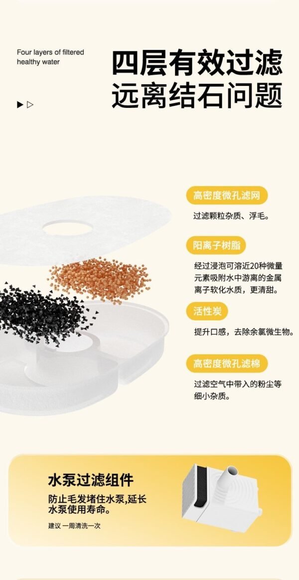 Angie· SmartSip小蜜蜂貓咪飲水機恆溫加熱自動循環狗狗貓貓飲水機靜音 - 图片 6