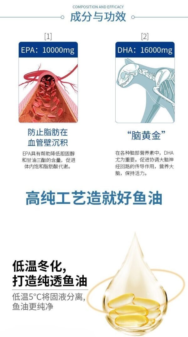 Angie·FurFluence魚油軟膠囊貓咪狗狗寵物魚油犬貓通用明眸益腦美毛營養通用型 - 图片 5