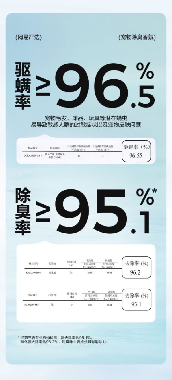 Angie·OdorAway嚴選除味劑去味劑寵物除臭香氛貓咪空氣清新劑貓狗尿除異味 - 图片 5