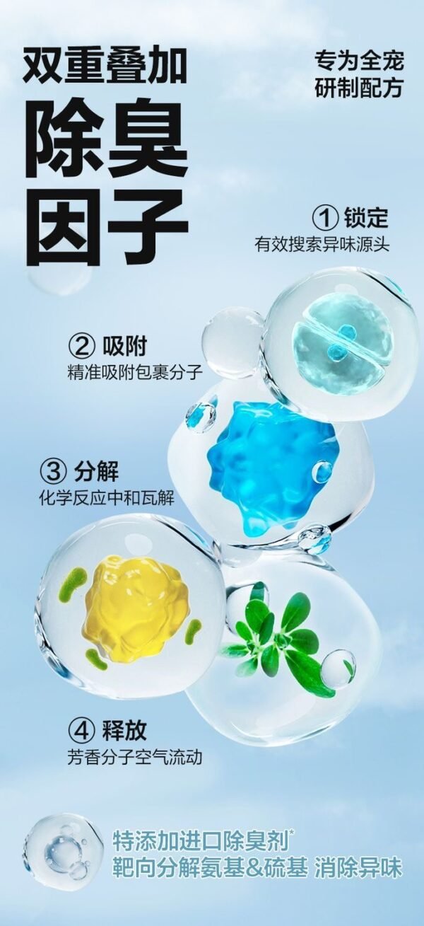 Angie·OdorAway嚴選除味劑去味劑寵物除臭香氛貓咪空氣清新劑貓狗尿除異味 - 图片 7
