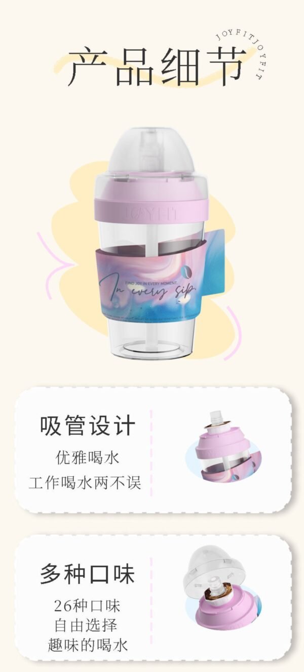 Angie· AromaCup香環白水喝出果汁玩味萃香環水杯便攜飲料氣味吸管 - 图片 10