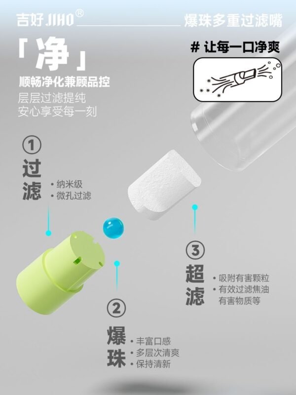 Angie·SmokeShield爆珠多重過濾嘴煙嘴通用過濾嘴清新口氣焦油過濾一次性 - 图片 6