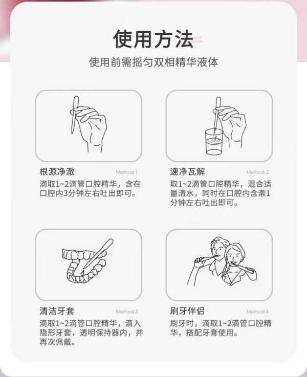 Angie.PureFresh口腔精油護理護齦清潔牙齒潔白煥白口氣清新亮齒漱口油 (复制) - 图片 10