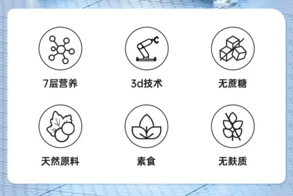 Angie. NiteRest褪黑素軟糖閃睡眠提升睡眠質量0依賴 - 图片 6
