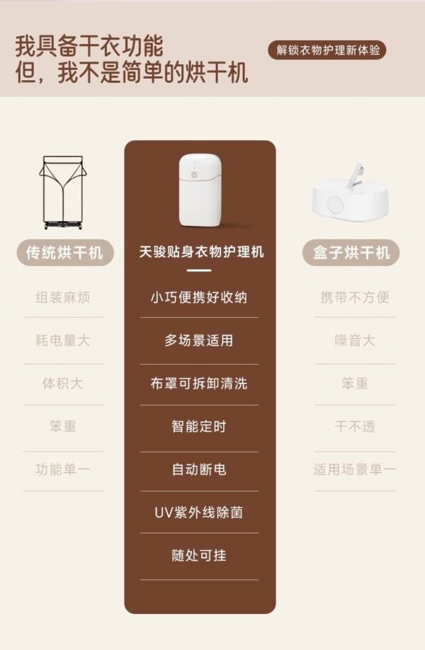 Angie.DryGo旅行便攜烘乾機旅遊酒店宿舍烘乾機衣物除菌護理機 - 图片 3