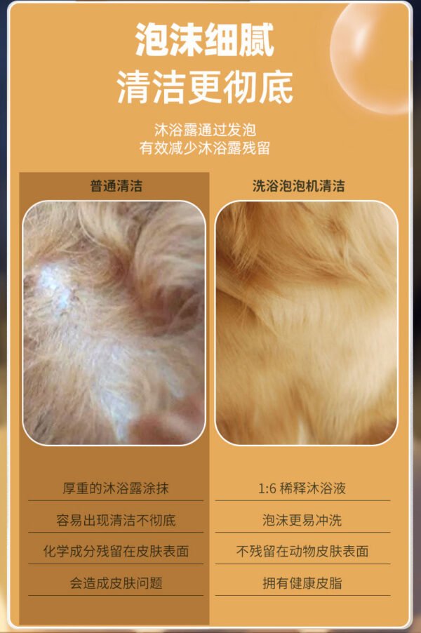 Angie· FoamFun泡泡機貓咪狗狗沐浴洗澡一鍵出泡正品磁吸自動沐浴起泡機 - 图片 8