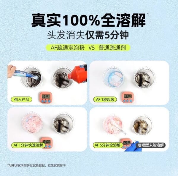 Angie·Foam Flush管道疏通泡泡粉強效除臭除異味廁所廚房下水道疏通劑 - 图片 6