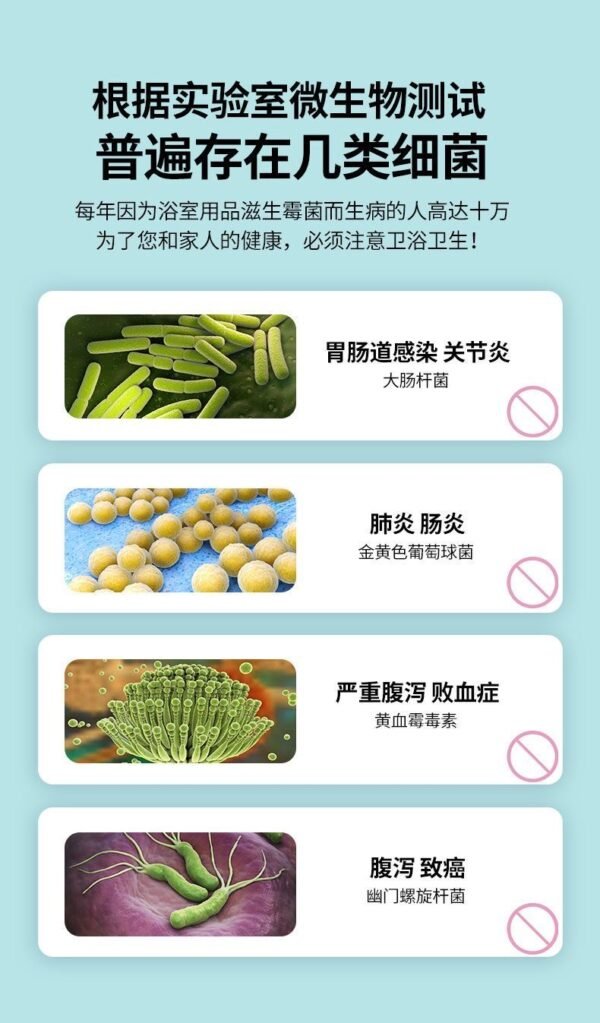 Angie. GleamBall浴室水池刷洗手台刷子衛生間清潔球浴缸刷洗漱台清潔刷神器 - 图片 4