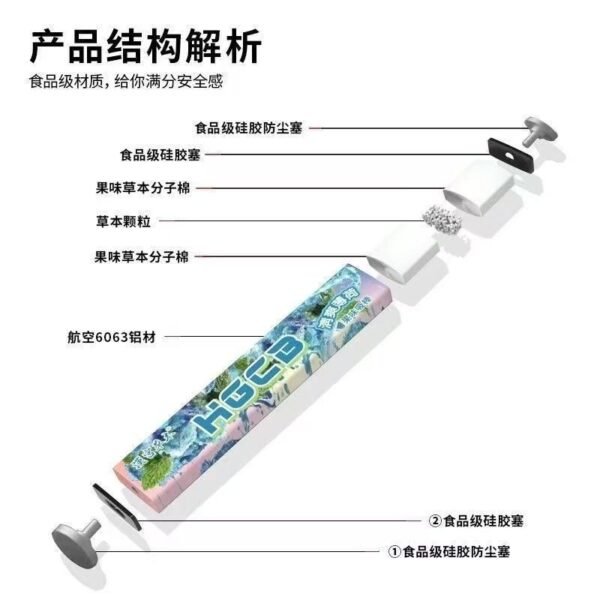 Angie.QuitStick戒煙棒清涼果味吸棒緩解煙癮清新口氣香煙替代品戒吸神器 - 图片 14