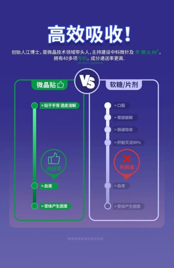 Angie. 清瀾生物晚安褪黑素貼推薦入覺失眠睡不著熬夜重度睡不好排行榜 - 图片 3