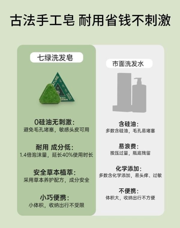 Angie. 七綠側柏葉新疆烏斯曼草本洗發皂何首烏去屑控油洗頭皂 - 图片 12
